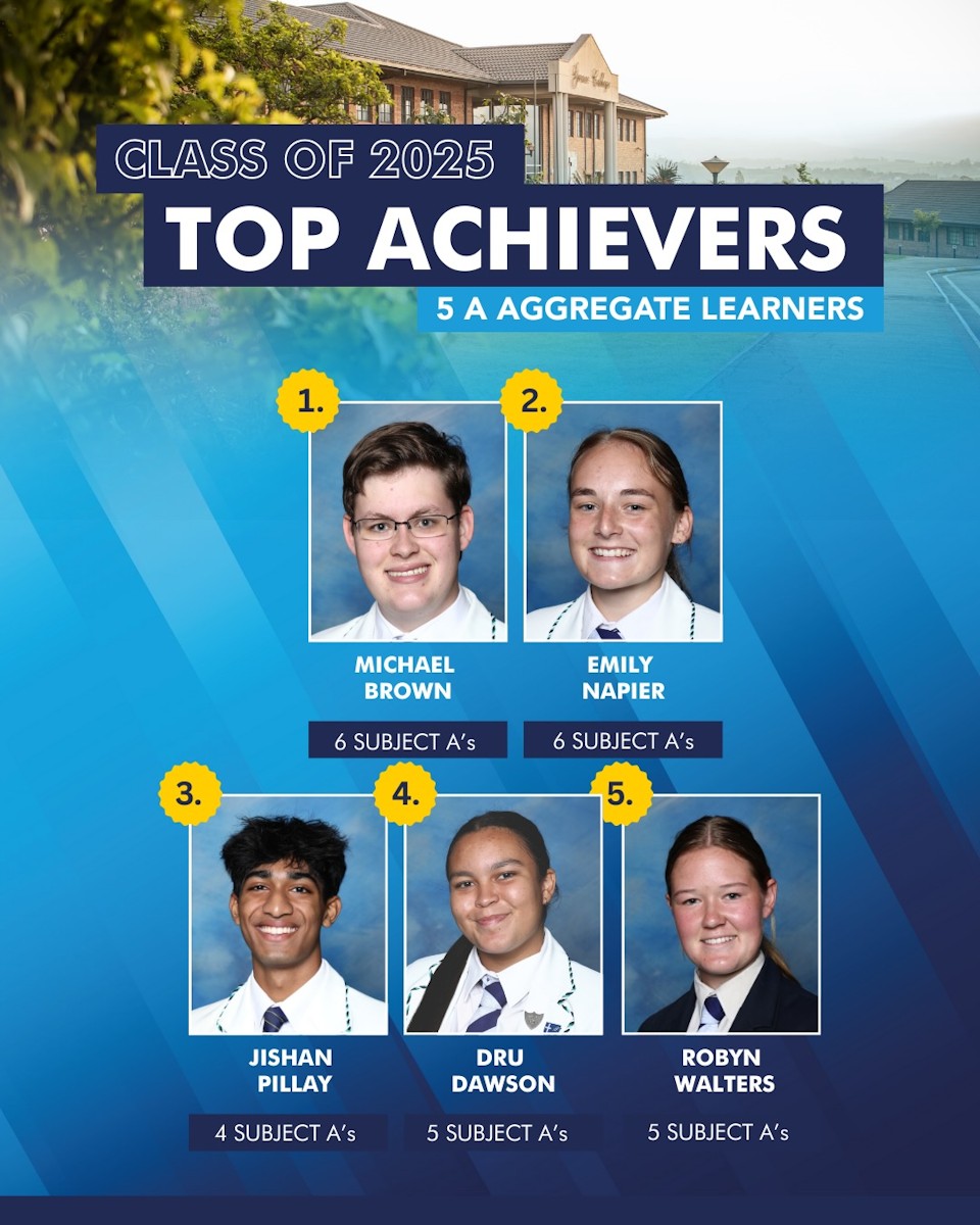 grace college 2025 matrics2