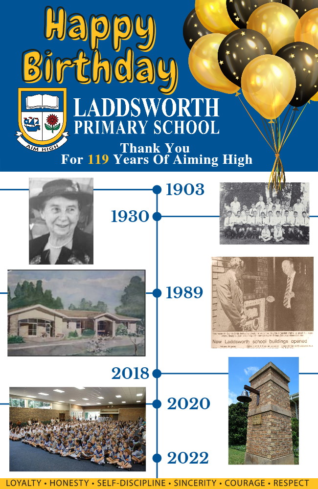 ladds 119 birthday 2022 newsletter